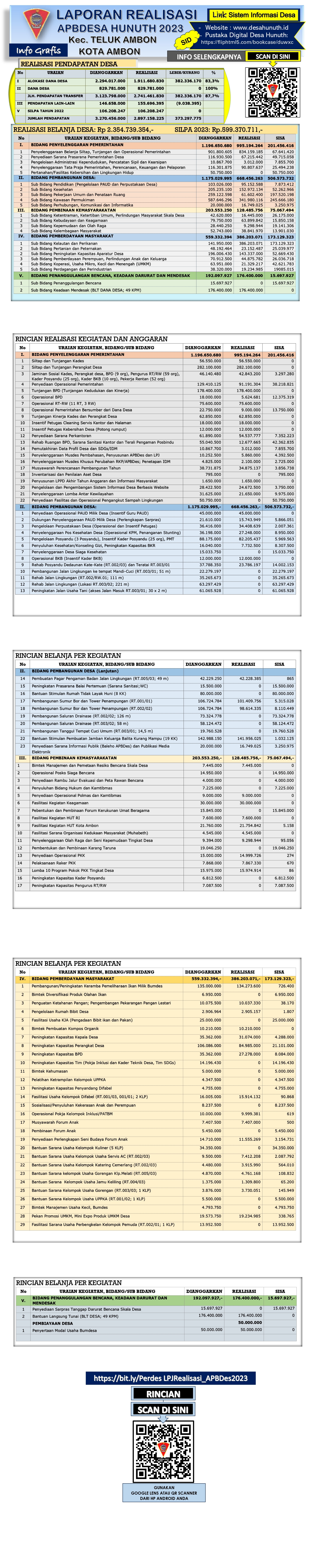 Infografis Laporan Realisasi APBDes 2023 (buka link: https://bit.ly/4bJ093X)